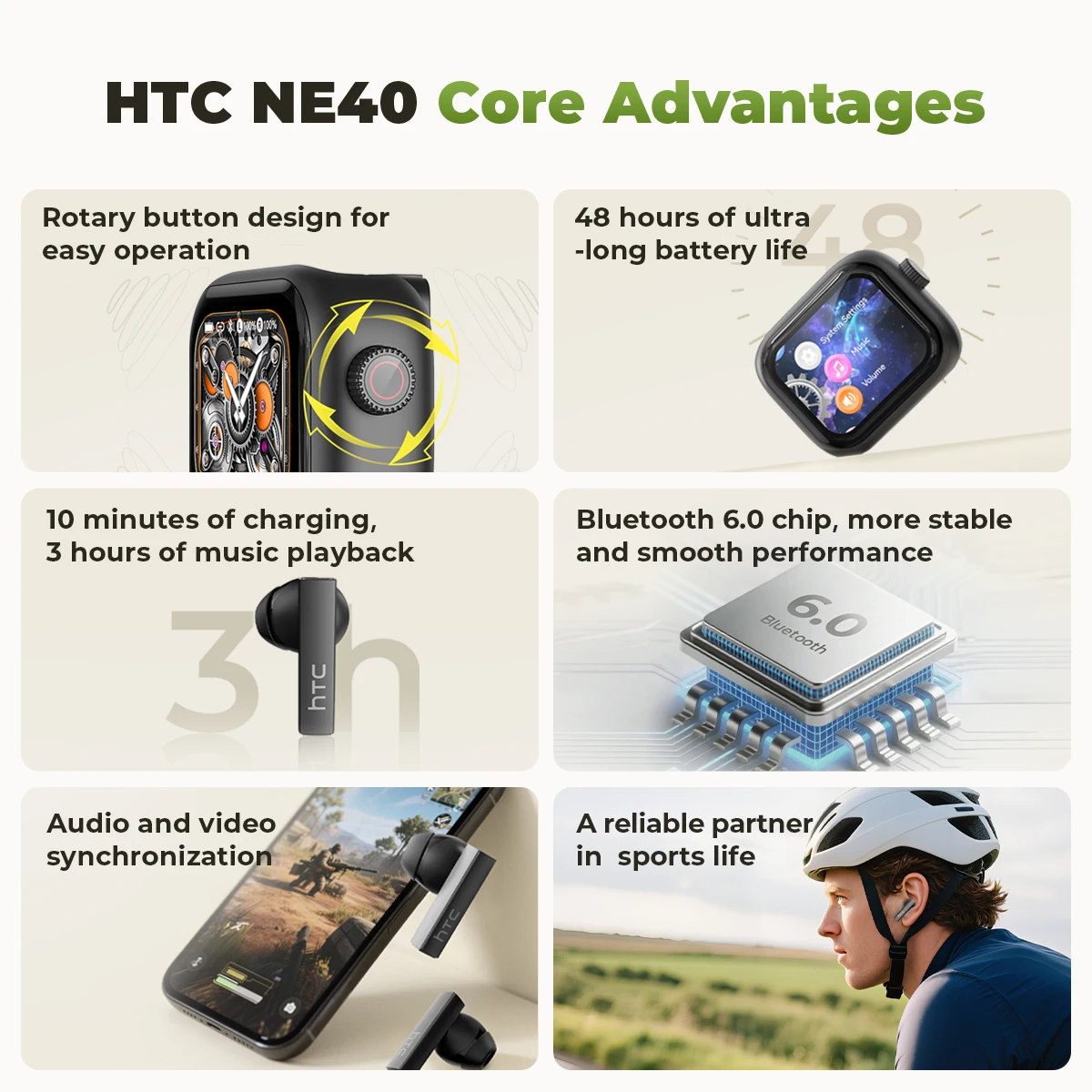 [Ultra HD Ekran] HTC NE40 Kula - Tws Earbuds Bluetooth 5.3 incelemesi ve fiyatı