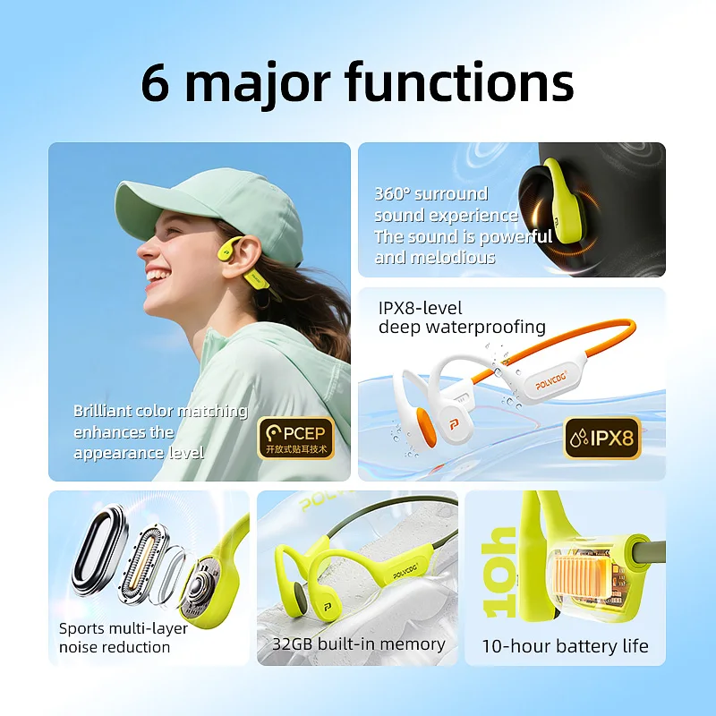 POLVCDG X9 Kemik İletimli Kula - Type C Wired Earphones With Mic incelemesi ve fiyatı
