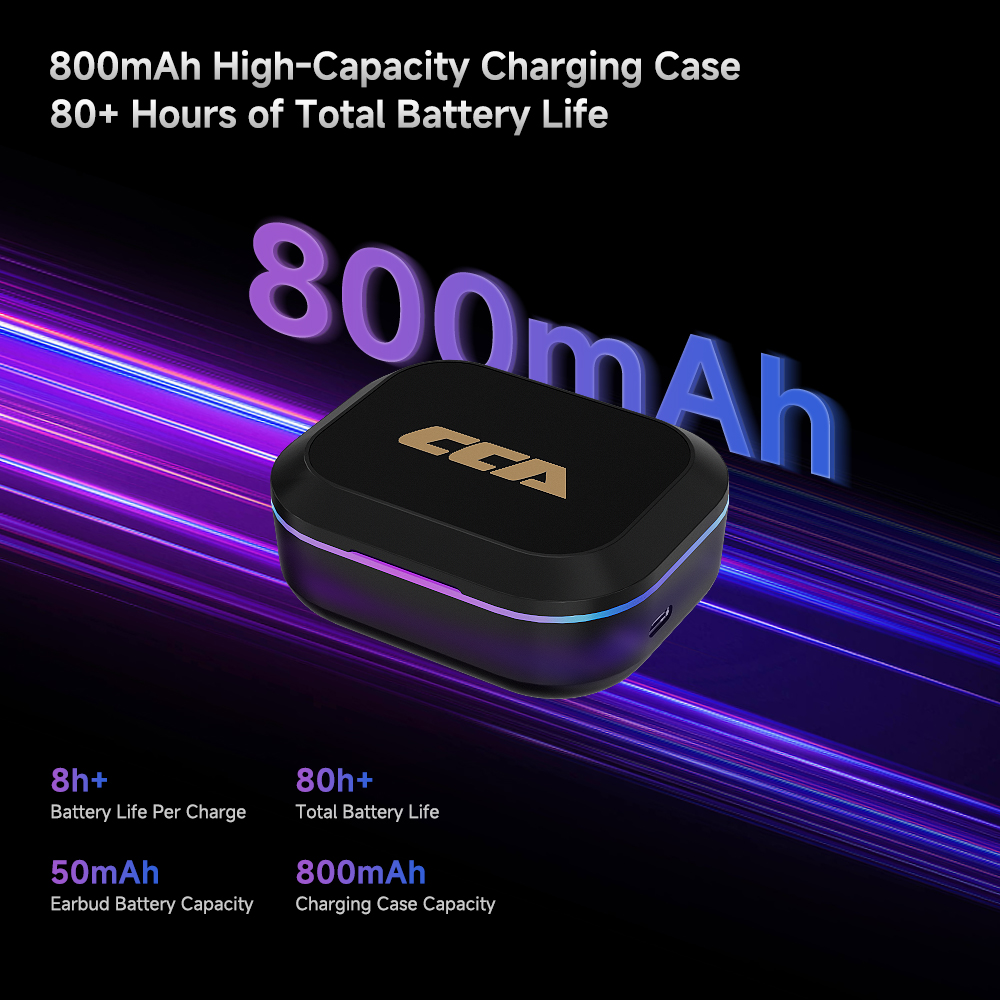 CCA MX1 HD Bluetooth Uyumlu Mo - Type C Wired Earphones With Mic incelemesi ve fiyatı
