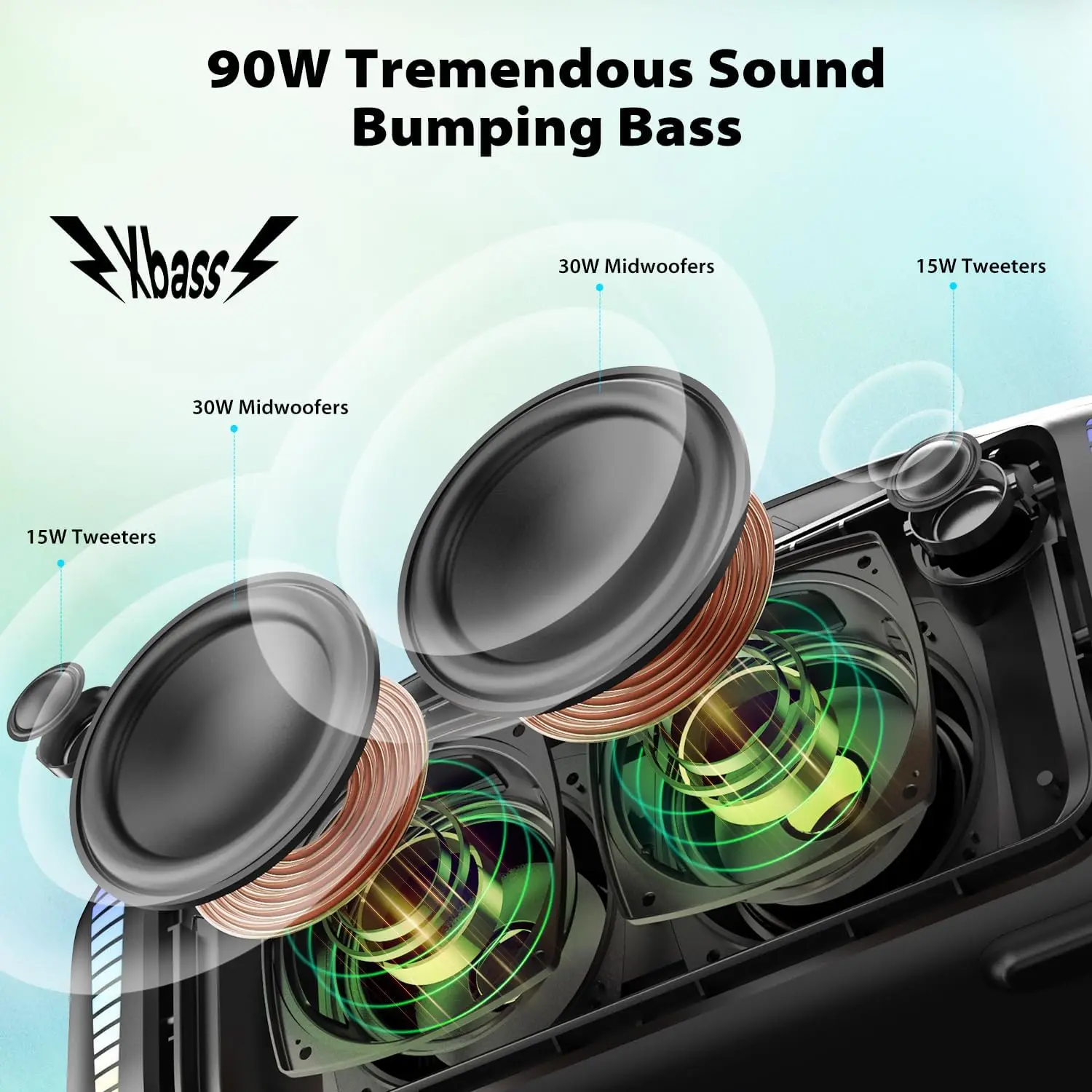 Tribit Taşınabilir Bluetooth H - Portable Bluetooth Speaker Waterproof Ipx7 incelemesi ve fiyatı
